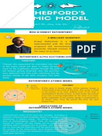 Rutherford's Atomic Model 2.0