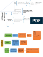 Cuadro Sinoptico Con Formato Herramienta Smartart