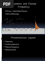 PHY-402 - Presentation - Plasmons and Plasma Frequency