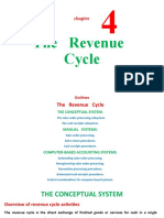 Chapter 4 The Revenue Cycles