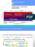 CAPITULO I-Ciclo de Vida de Um Reservatório e Projecto de Perfuração