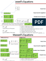 ) ) 𝜖 =permittivity of free space: ρ = electric charge density (As/m J = electric current density (A/m