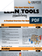 Lean Tool Kit 1608285774