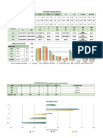 Reporte Analisis Foliar Aguacate V.3