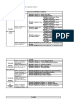 Classification Des Méthodes