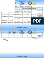 Plan of Action in Edukasyon Sa Pagpapakatao: School ID: 104621