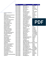 Us Companies List Sample