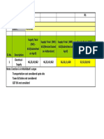 Cost Summary - Petronas PDF