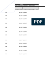 Resultados Adjudicaciones, Invitaciones y Licitaciones - Procedimientos de Adjudicación Directa