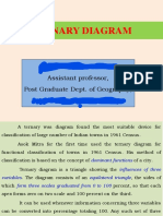 Ternary Diagram: Madhusudan Pramanick Assistant Professor, Post Graduate Dept. of Geography, Prabhu Jagatbandhu College