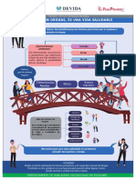 Infografía 11 - Una Vida Sin Drogas, Es Una Vida Saludable.
