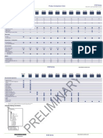 Product Comparison Chart ECB Series