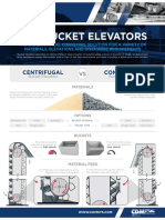 CDM Bucket Elevators: Centrifugal Continuous