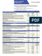 VB21 Tabla de Retencion en La Fuente 2021 Imprimir