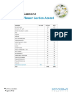 Lactone of Cis Jasmone: Presented in A