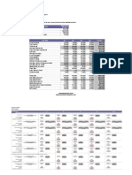 Financial Ratio Analysis Template