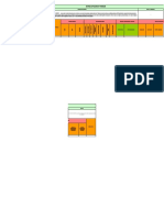 MATRIZ - RIESGO Locativo