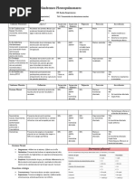 Sindrome Pleuropulmonares