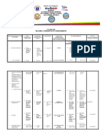 Region I La Union Schools Division San Gabriel Central School San Gabriel District