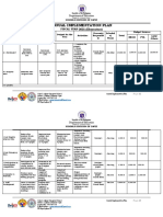 Annual Implementation Plan: Department of Education