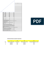 Demand Forecasting Variable Rate: Recruitment Rating Year Increase Rate (%) Median Rate