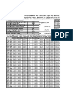 Pc-Arrears-Pb1and2 PAY COMMISSION CALCULATOR