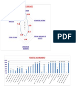 Inspección BPM Planta Semana1