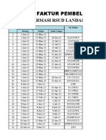 Laporan Faktur Pembelian Obat A: Gudang Farmasi Rsud Landak