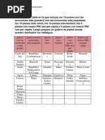 Gomez de Los Santos-Rosa Jorgiry - Resolucion de Problema