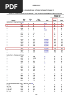 Table K-1 Allowable Stresses in Tension For Metals For Chapter IX