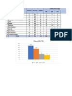 NO Dokumen Jumlah Satuan Submit Status Dokumen IFR IFA AFC