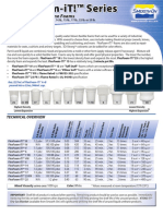 Flexible Polyurethane Foams: Product Overview