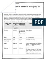 A) Declaración de Elementos Del Lenguaje de Programación