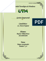 Mapas Conceptuales Modulo 7 y 8 Gestion Empresarial