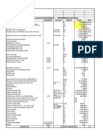 Nozzle Reinforcement Calculations: HH1&HH2 (Hand Hole) : Description Regulation Formula Symbol Value Unit