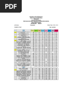 Summary Sheet: Year and Section: Magsaysay School Year: 2020-2021 Adviser: JHOMARI M. DIAZ