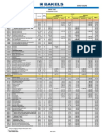 Bakels Eu Price List