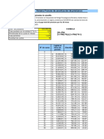 Forma de Amortizacion Francesa Evaluacion