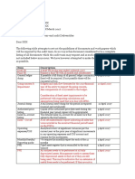 Deliverables Template - Audit