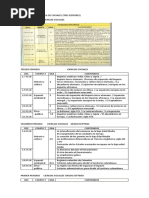 Malla de Sociales - 2020 - 7 - Tres Editores