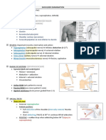 Skeletal Muscle System OSCE Examination