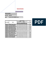 Reporte de Resultados