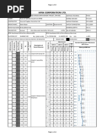 Afra Corporation LTD.: Page 1 of 2