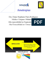 Agudeza Visual, Ametropia