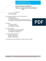 Materials For Engineering 20ME11T Unit IV