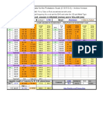 Chime Length Calculator For The Pentatonic Scale (C D E G A) - Inches Version