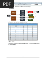 Ejercicio de Planeación Del Tiempo