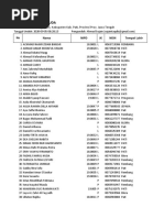 Data Siswa SMP Taqdis Nurul Huda 2020