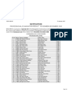 Notification: Professional Examination Result: November-December 2020