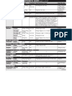 Antidiabetic Agents